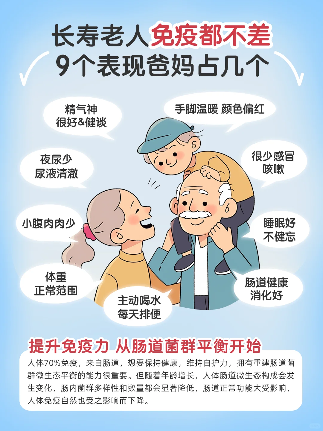 肠道是健康的镜子，肠道菌群决定免疫能力