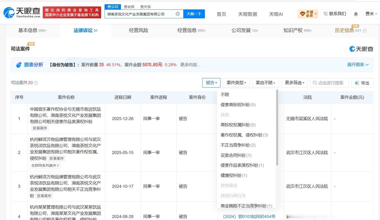 茶颜悦色曾涉健康权纠纷

茶颜悦色曾被起诉茶颜悦色吃出蟑螂干寄回才能赔付
据媒体