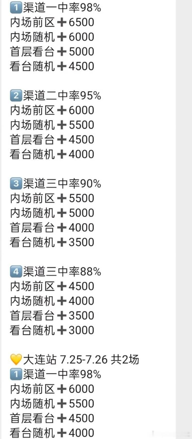 我现在真的好想好想去抢钱吧 ​​​