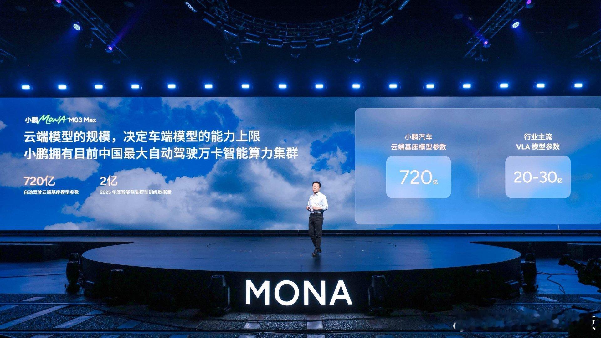 同档唯一搭载端到端大模型！小鹏MONA Max，智能辅助驾驶能力比肩行业50万级