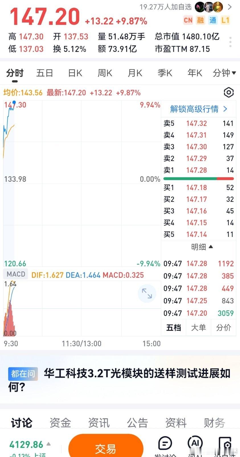 这就是我为什么说你不懂的，你就不要管，你就长期持有它的原因。 