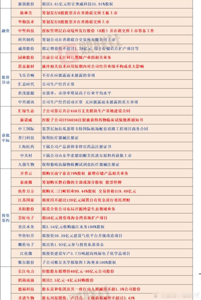 8/24 公告 ​​​