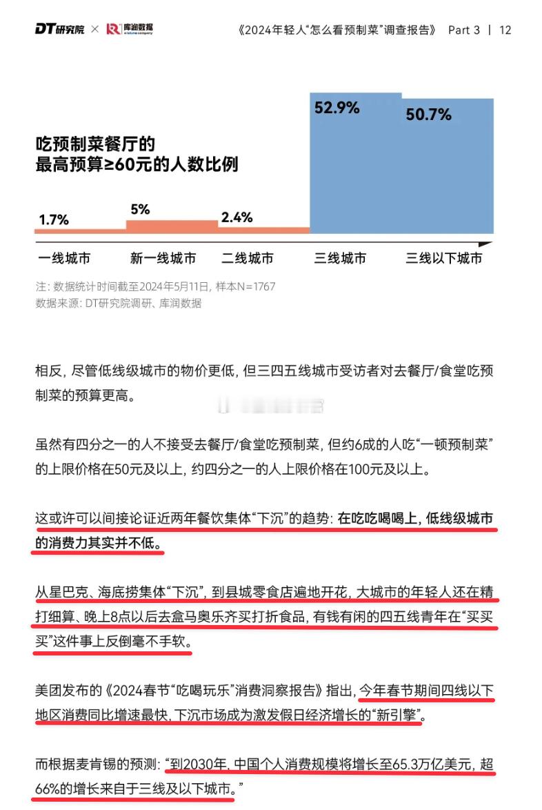 三四五线城市，恰好是杠杆率最低的那部分人 ​​​