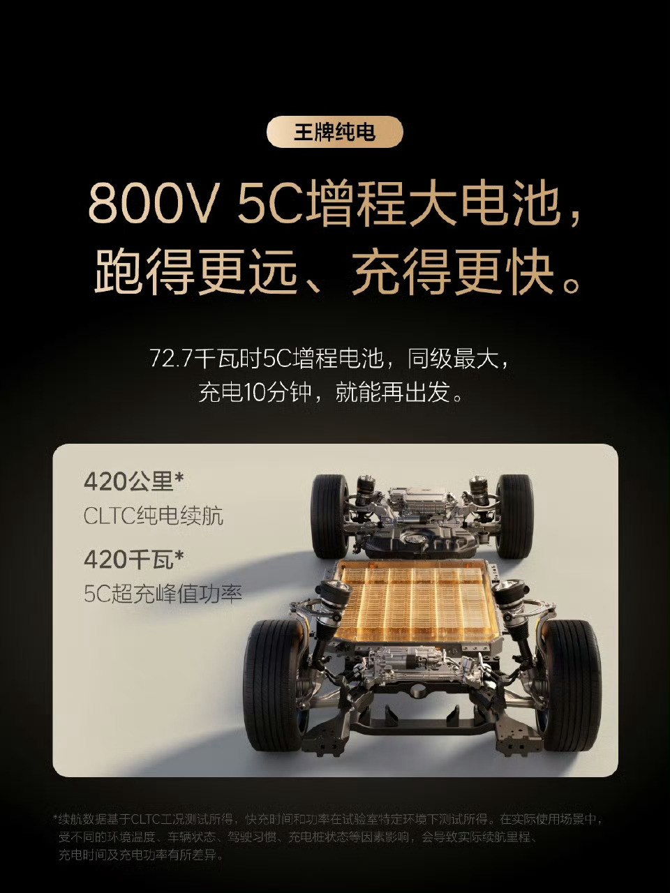想想还挺爽的，理想L9这样的增程车都上800V 5C了，但凡跑过高速都知道理想5