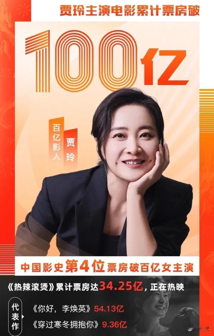 你肯定猜不到，中国电影史，票房破百亿的女演员都有谁！

《热辣滚烫》的火热上映，