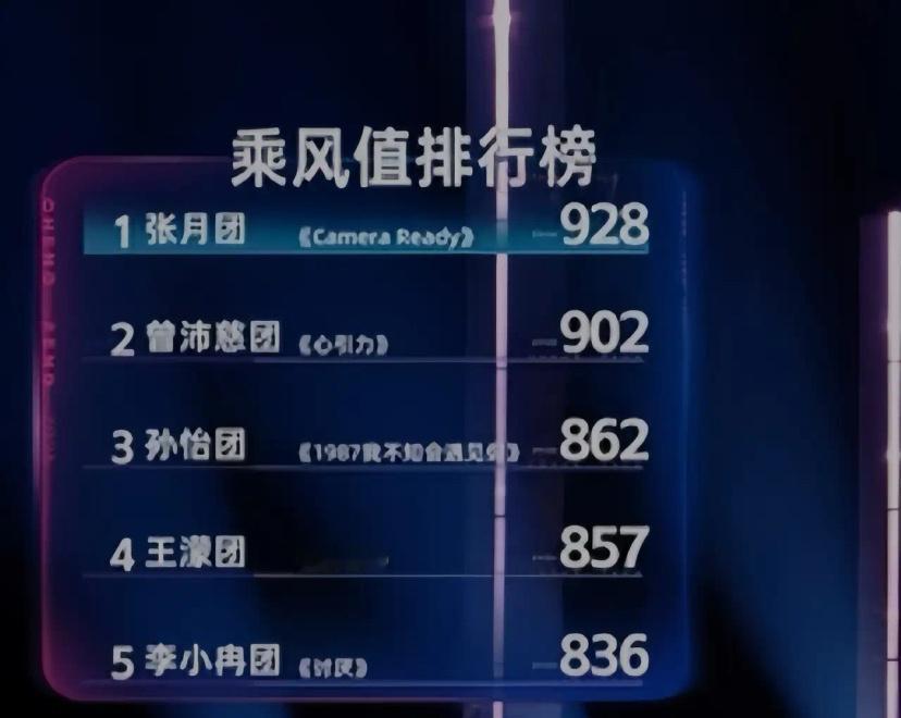 阚清子秒删。6月20日，阚清子发文以后又秒删了，看了她发的内容，很多网友觉得阚清