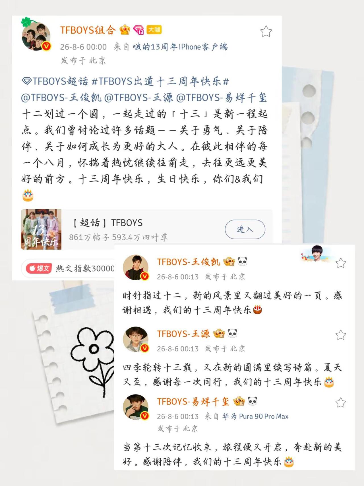 怀念，我们的第十三年。怀念 TFBOYS tfboys十三周年 王俊凯王源易烊千
