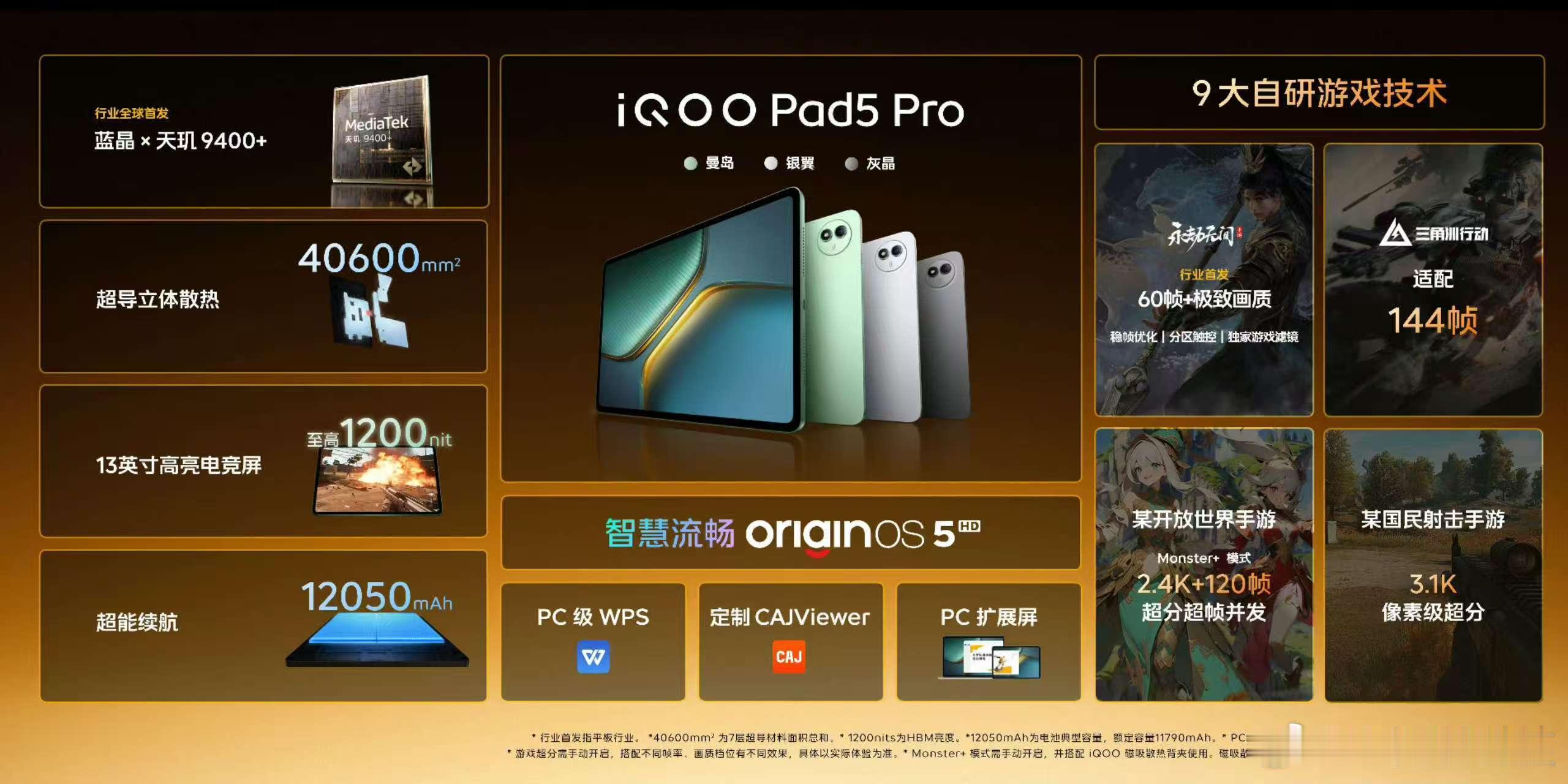 这次发布的iQOO Pad5 系列也是很香的，两者主要的区别在尺寸，处理器还有电