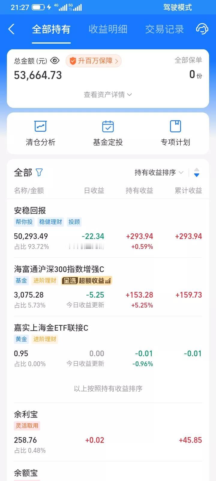 2025.08.07，今天支付宝理财帮你投5万本金，今天亏损22.34，进阶理财