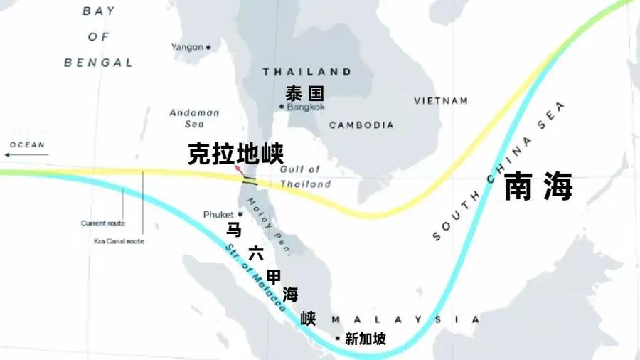 克拉运河的开通会不会对新加坡构成影响呢？有肯定是会有一点，但不宜高估。对比一下苏
