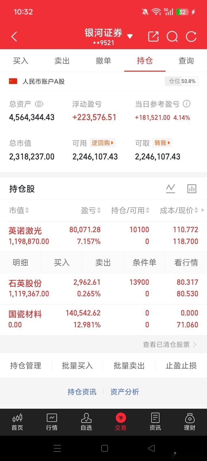 豹哥实盘操作复盘今日已出：国瓷材料今日买入：石英股份今日买入：英诺激光点赞留言8