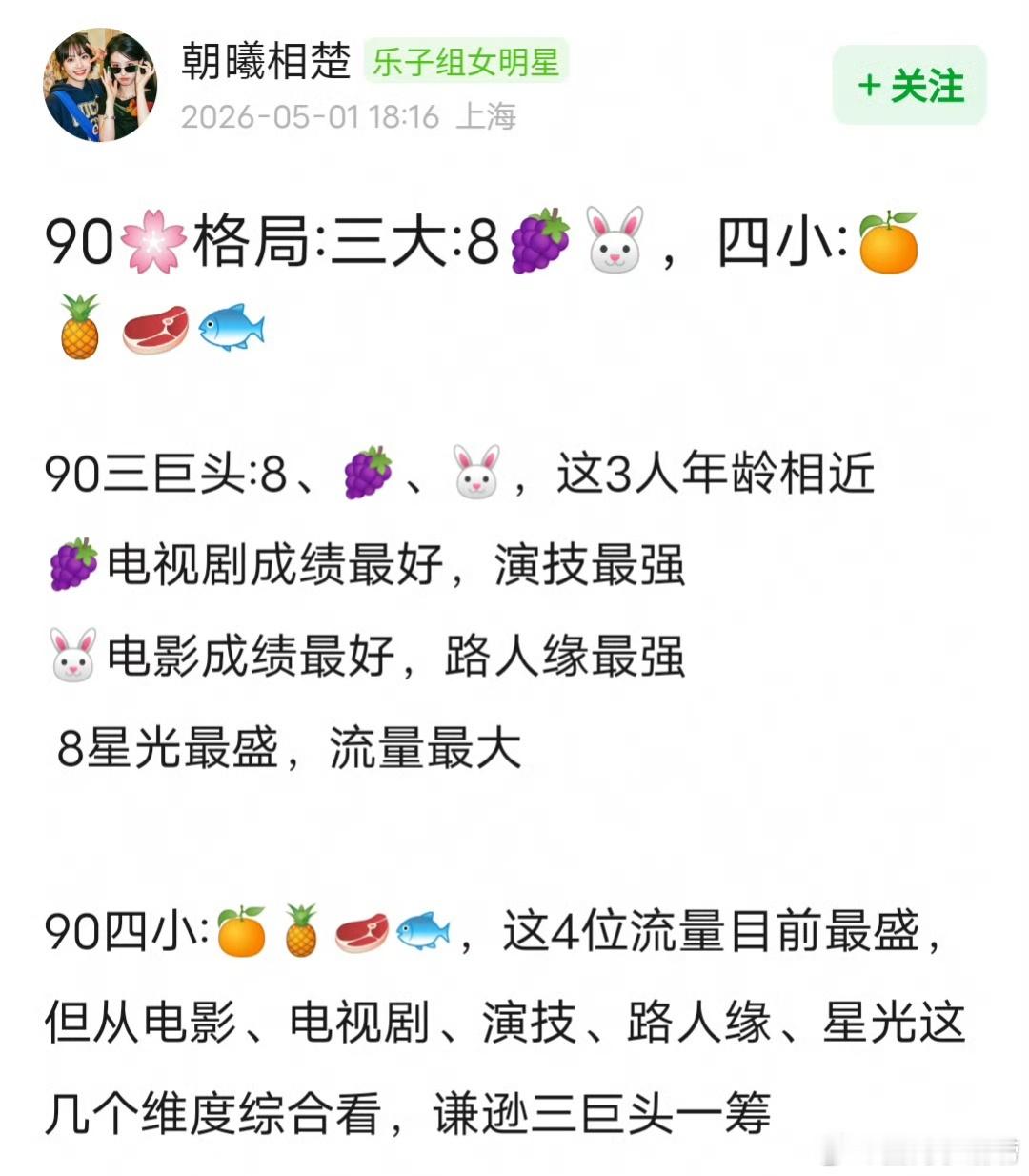 90花格局基本已定90三巨头：杨紫、陈都灵、迪丽热巴90四小花：鞠婧祎、白鹿、赵