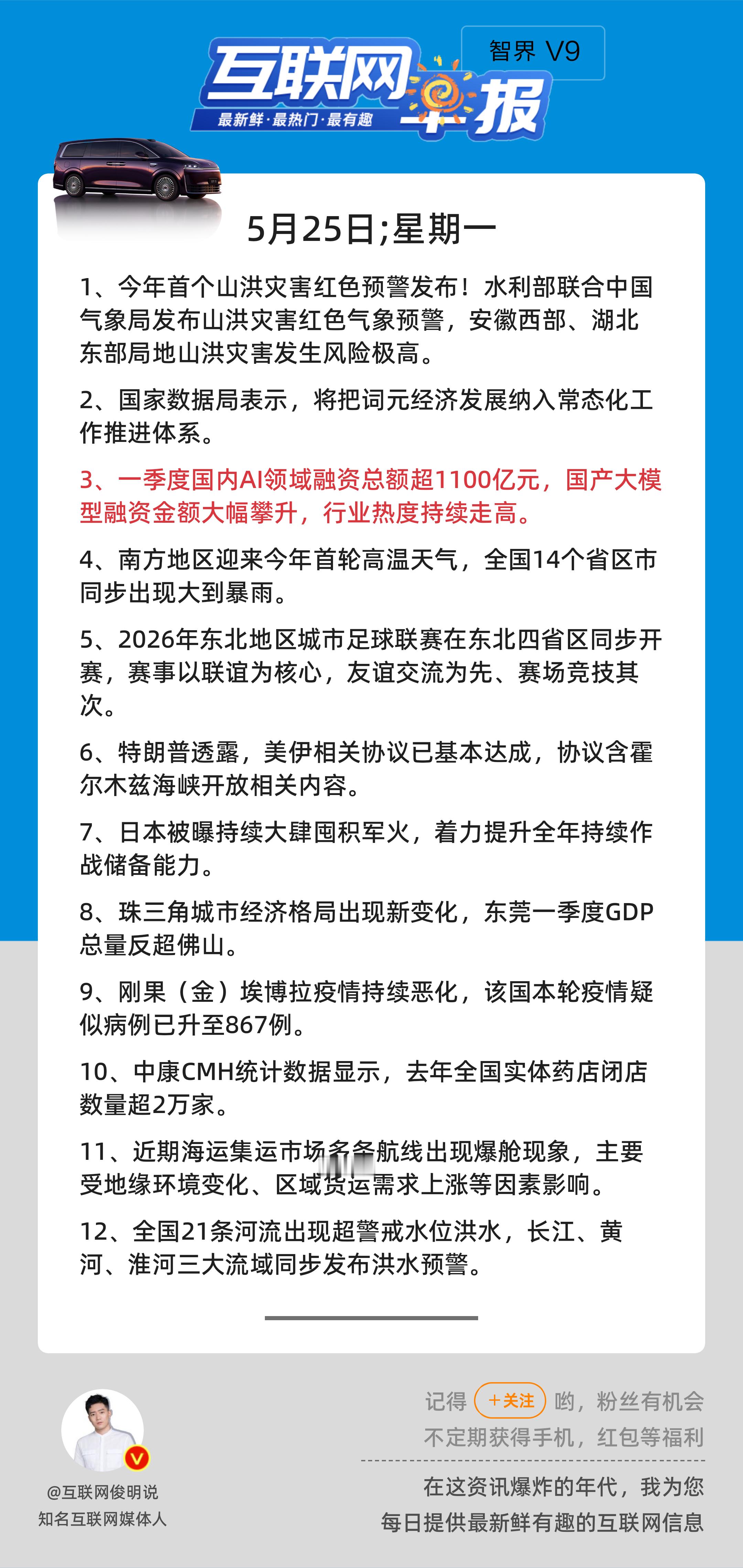 5月25日，星期一，《第3149期》；互联网早报，众览天下事关心第3条：一季度国