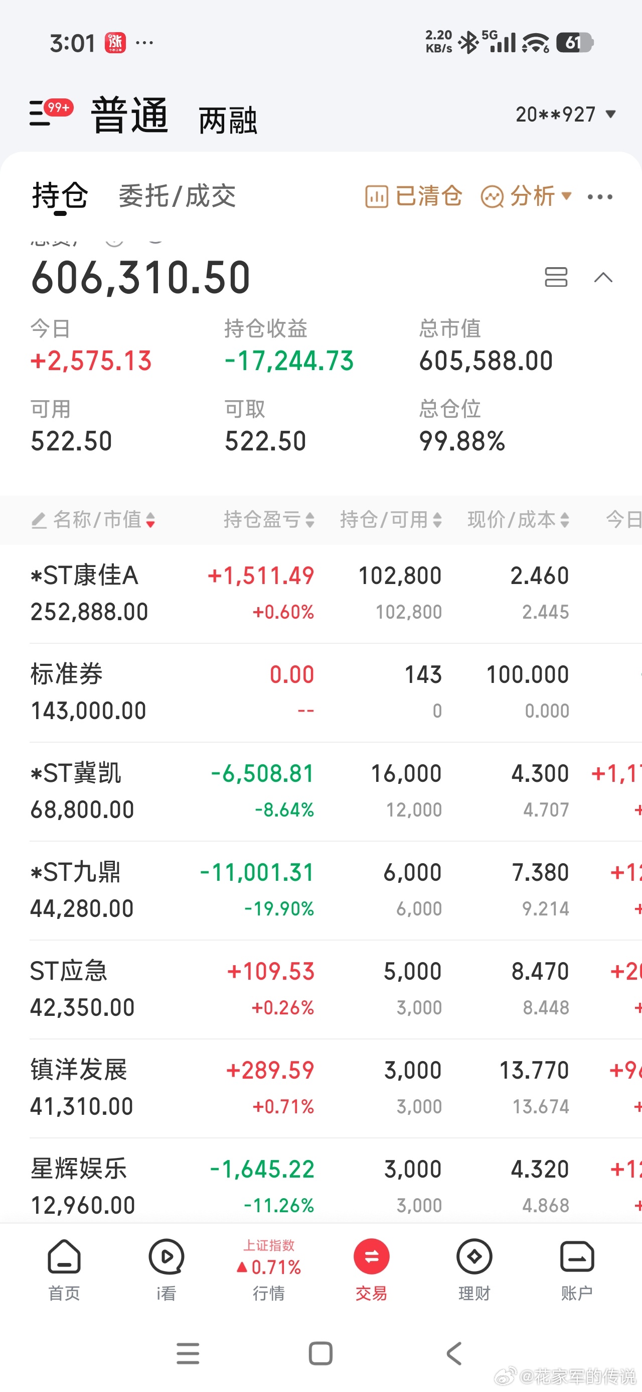 做最真实的自己 （20260916）今天大盘放量普涨，总算有了一点点的曙光。但大