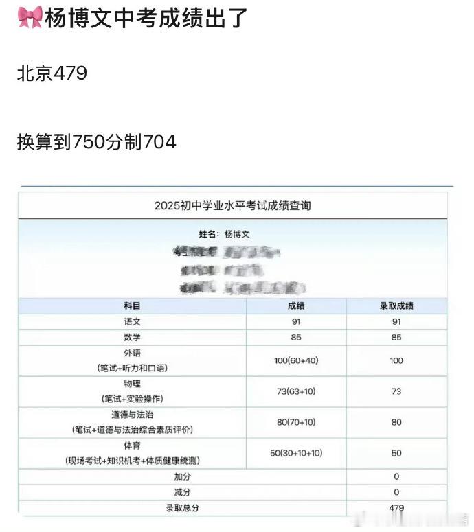 李飞给杨博文中考点赞杨博文中考三科满分 杨博文中考 479 分，三科满分，这成绩