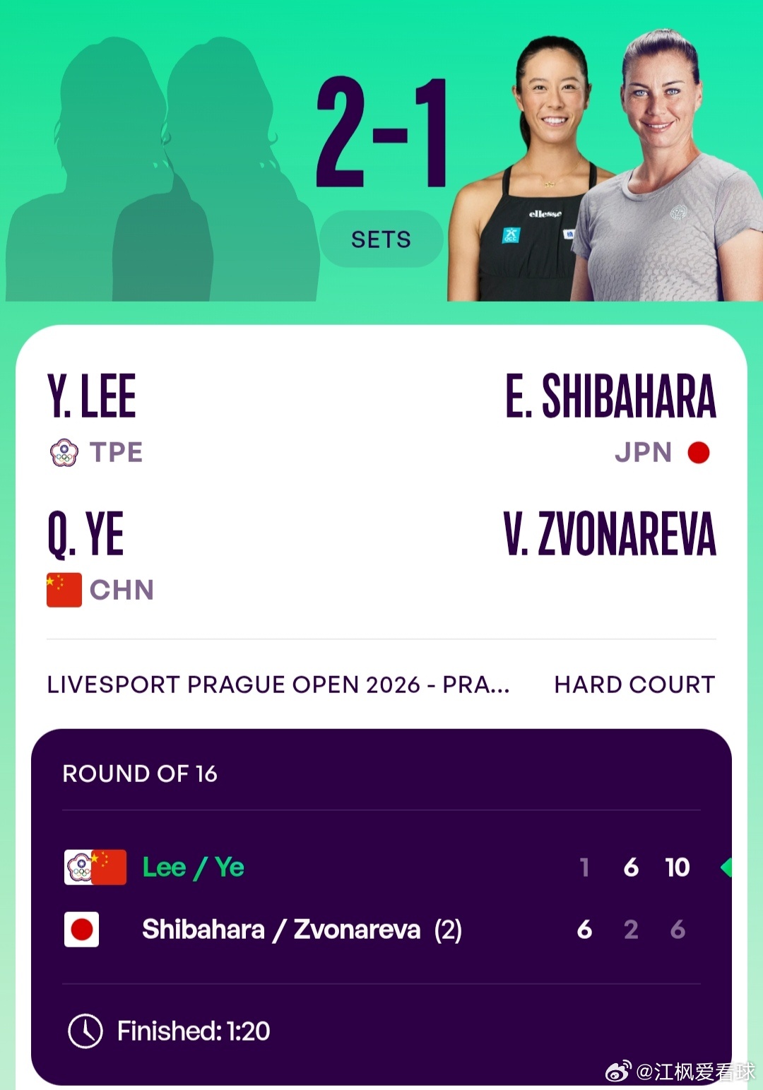 WTA250布拉格站🇨🇿女双第1轮海峡组合李亚芯/叶秋语🇨🇳1-6/6-