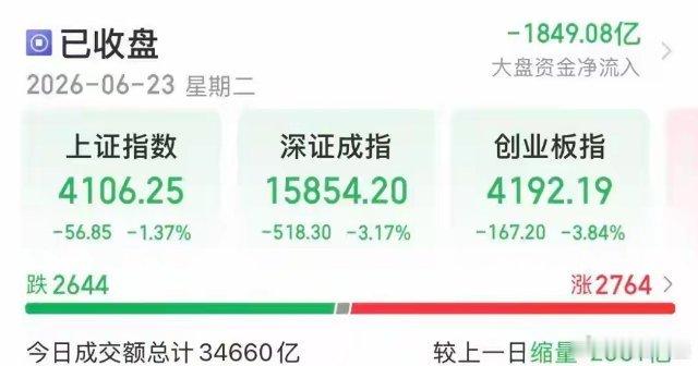 4106人惨死，打响绝杀战！以色列部长疯狂放话，伊朗必须轰炸到底。6月21日，当