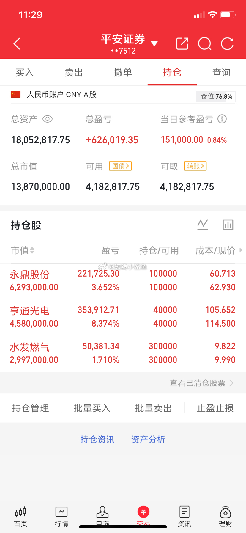 A股记录来了！目标：1000万 → 2000万，用一个月见证过程！ 关注我，先看