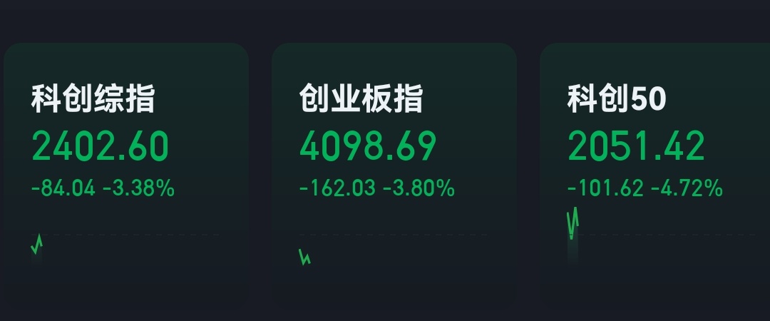 中一签A股股王能赚112万里面的人能挺住吗？ 