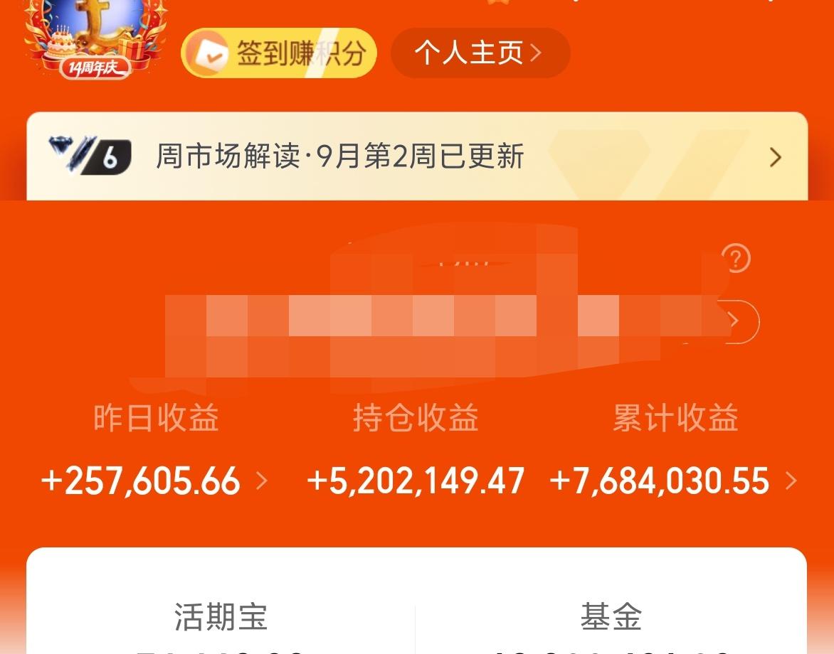 昨天基金25.7W，累计768W。
科技就是上午蹦哒了一阵子，然后就没有然后了，
