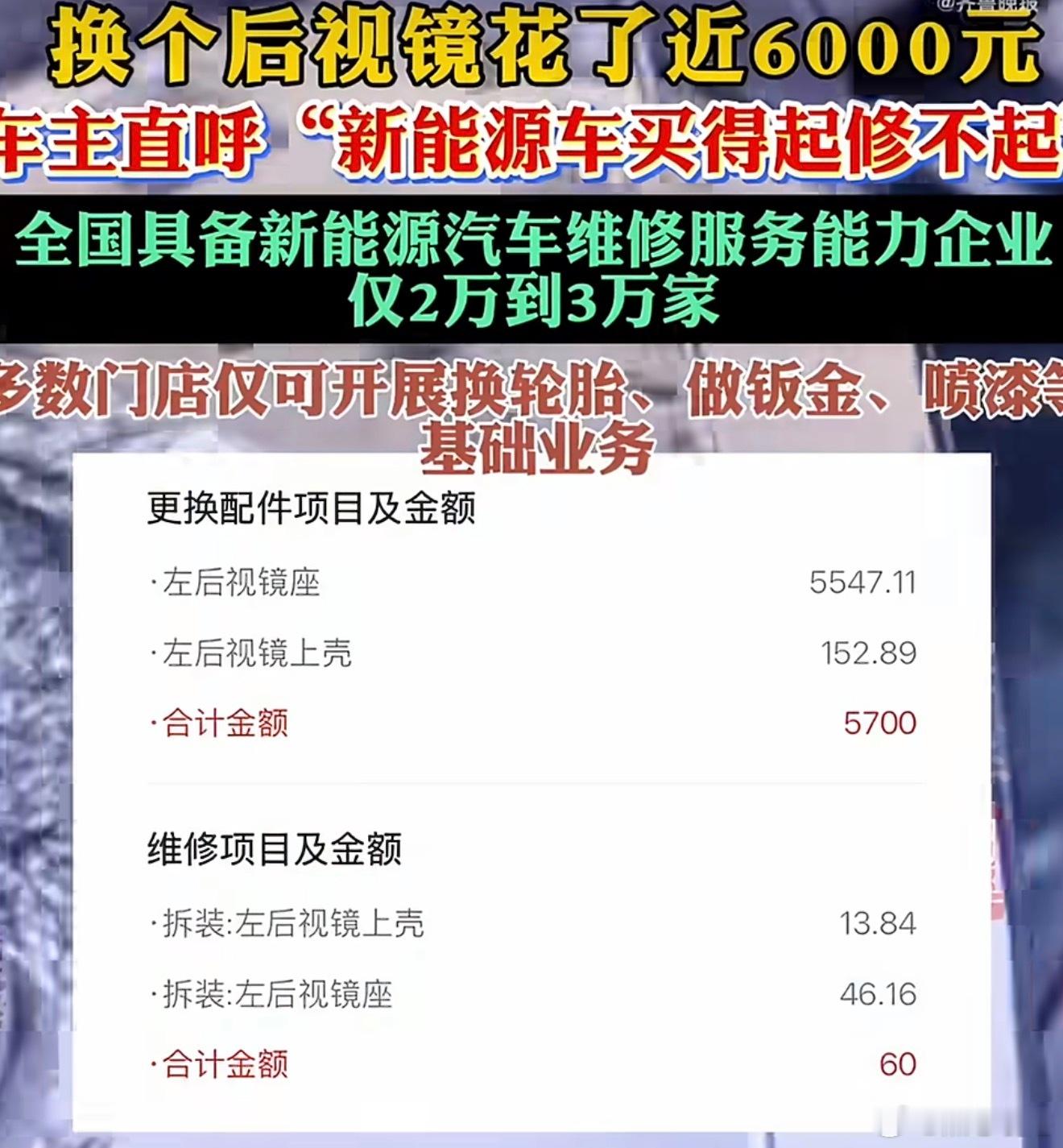 新能源车换个后视镜花了近6000元不儿，我严重怀疑做这个词条的人别有用心。你去查