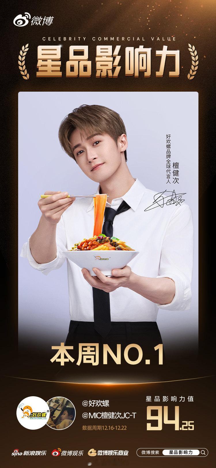 星品影响力  星品影响力评估体系正式发布 数据er快来围观[比耶]！微博星品影响