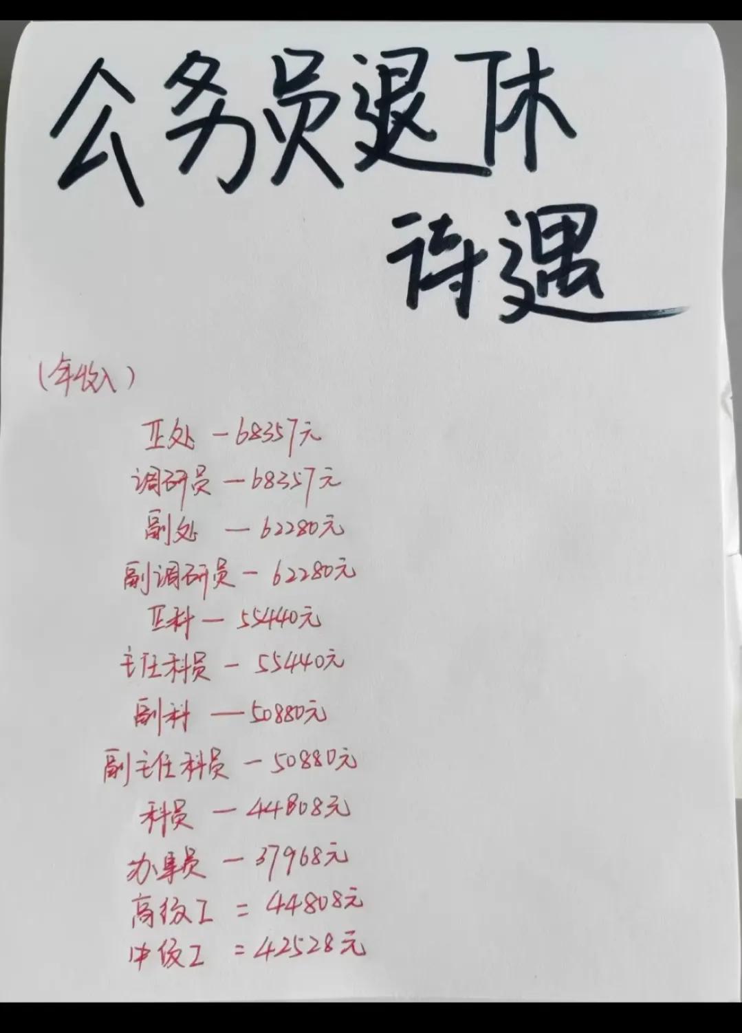 我的天啊！！体制内朋友整理的公务员退休待遇是真香!
公务员真实退休工资，比我提的