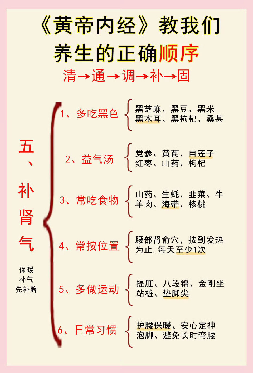 《黄帝内经》这才是正确的养生顺序  洛阳·洛阳白云山景区