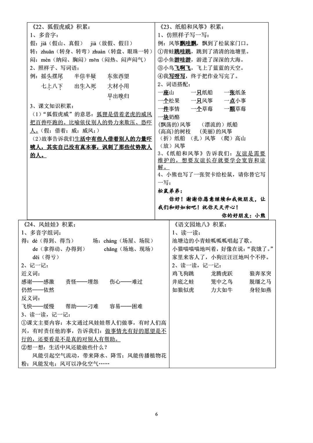 二年级上册语文知识点每课重点书帖