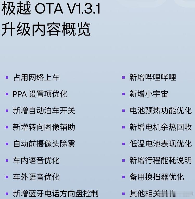 2月23日，V1.3.1版本正式全量推送，升级包括智驾、充电与续航、SIMO语音