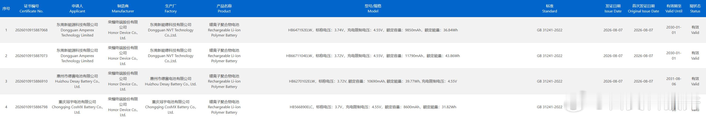 耀子对手机电池是真的有强迫症，看看接下来新机这电池容量，会发现是真的顶一个比一个