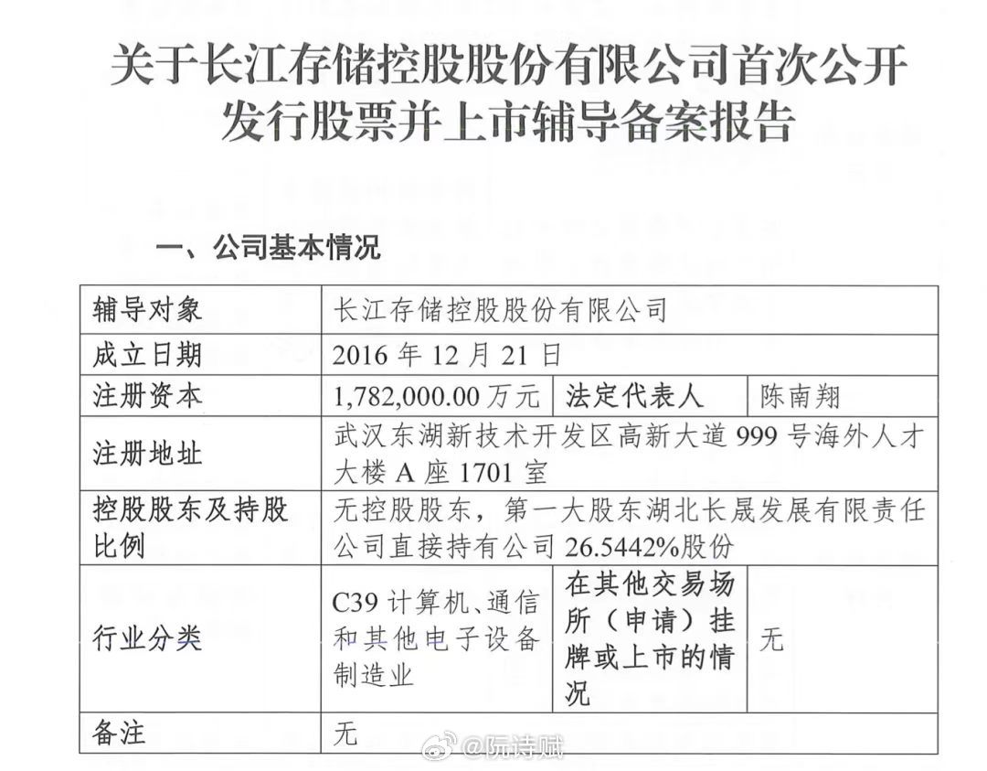 这一波大家赚钱算很快了，不知道后续有没有什么限制。投资人