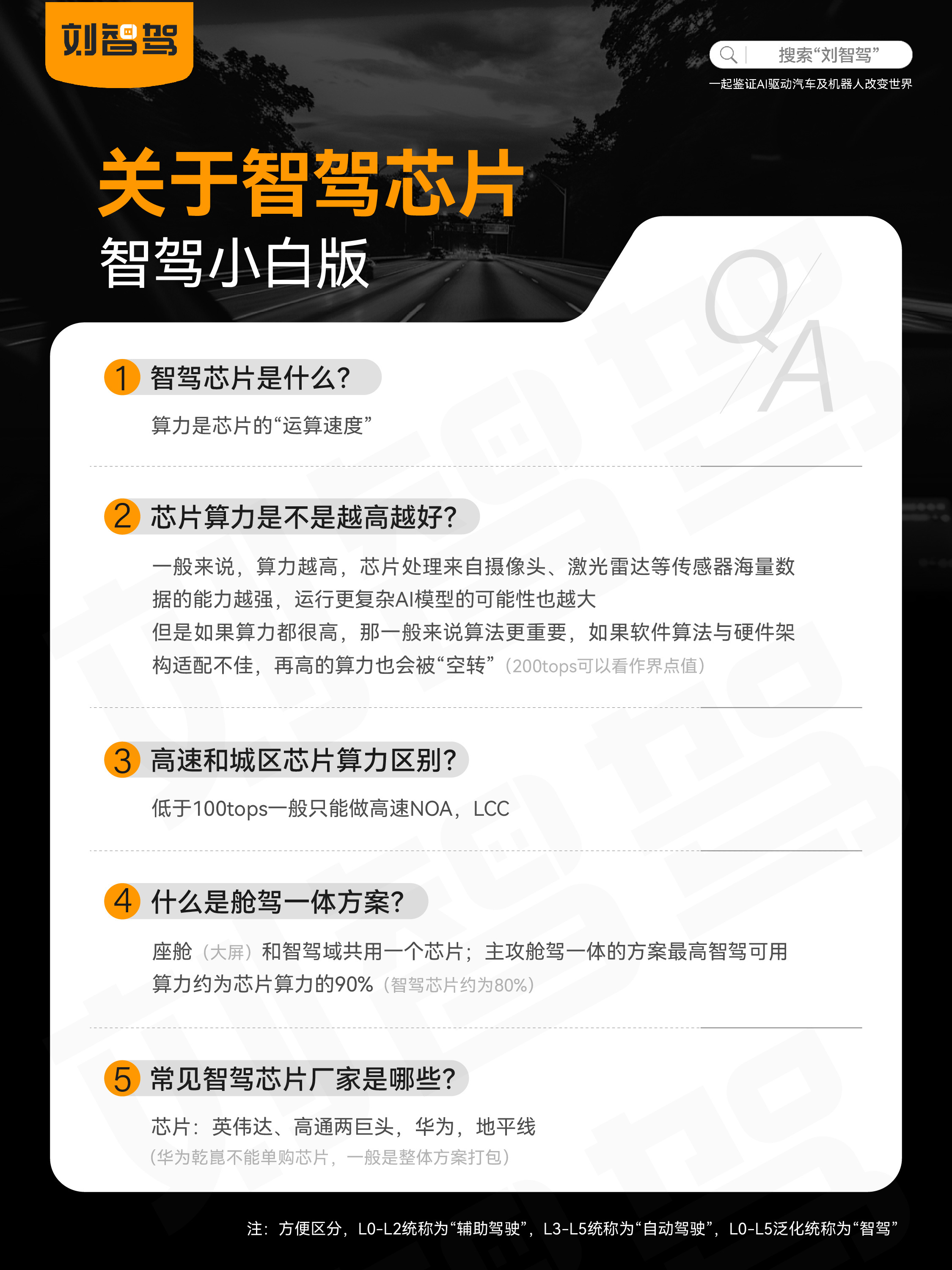 智驾芯片知识入门版👇智驾辅助驾驶