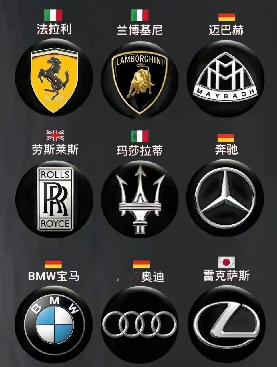 谁才是你心目中的天花板？ ​​​