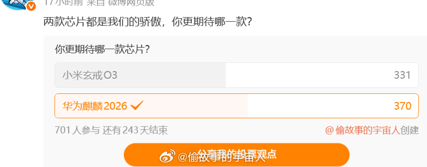 有点意想不到，期待玄戒O3和麒麟2026的朋友竟然一样多