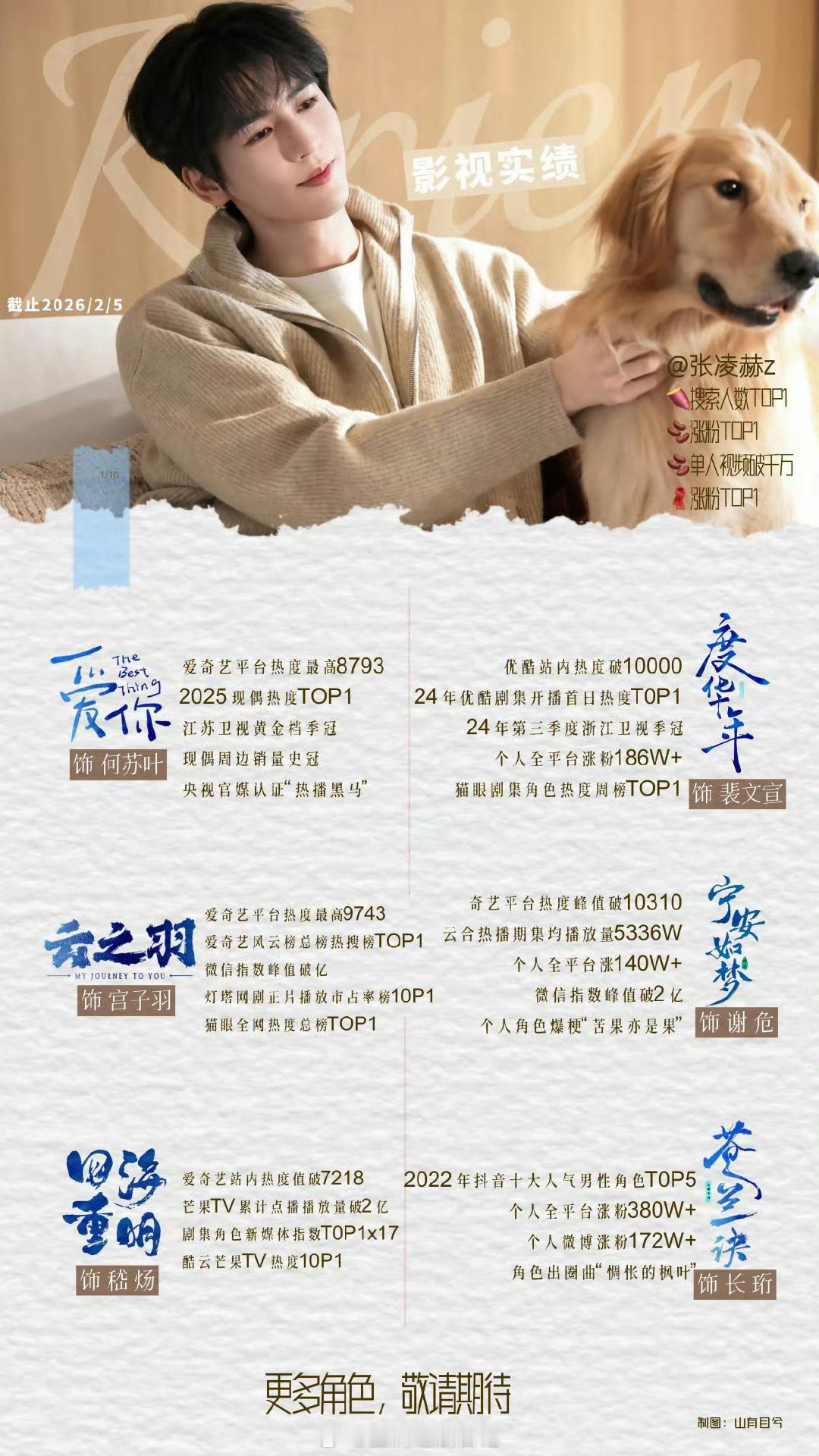 丁禹兮、张凌赫gc为啥沦陷了？ 丁禹兮粉丝战斗力有点太强了～没看懂为什么突然开撕