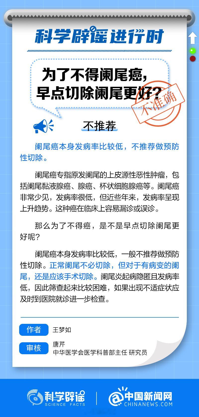 #科学辟谣进行时#【为了不得阑尾癌，早点切除阑尾更好？】#预防阑尾癌要切阑尾吗#