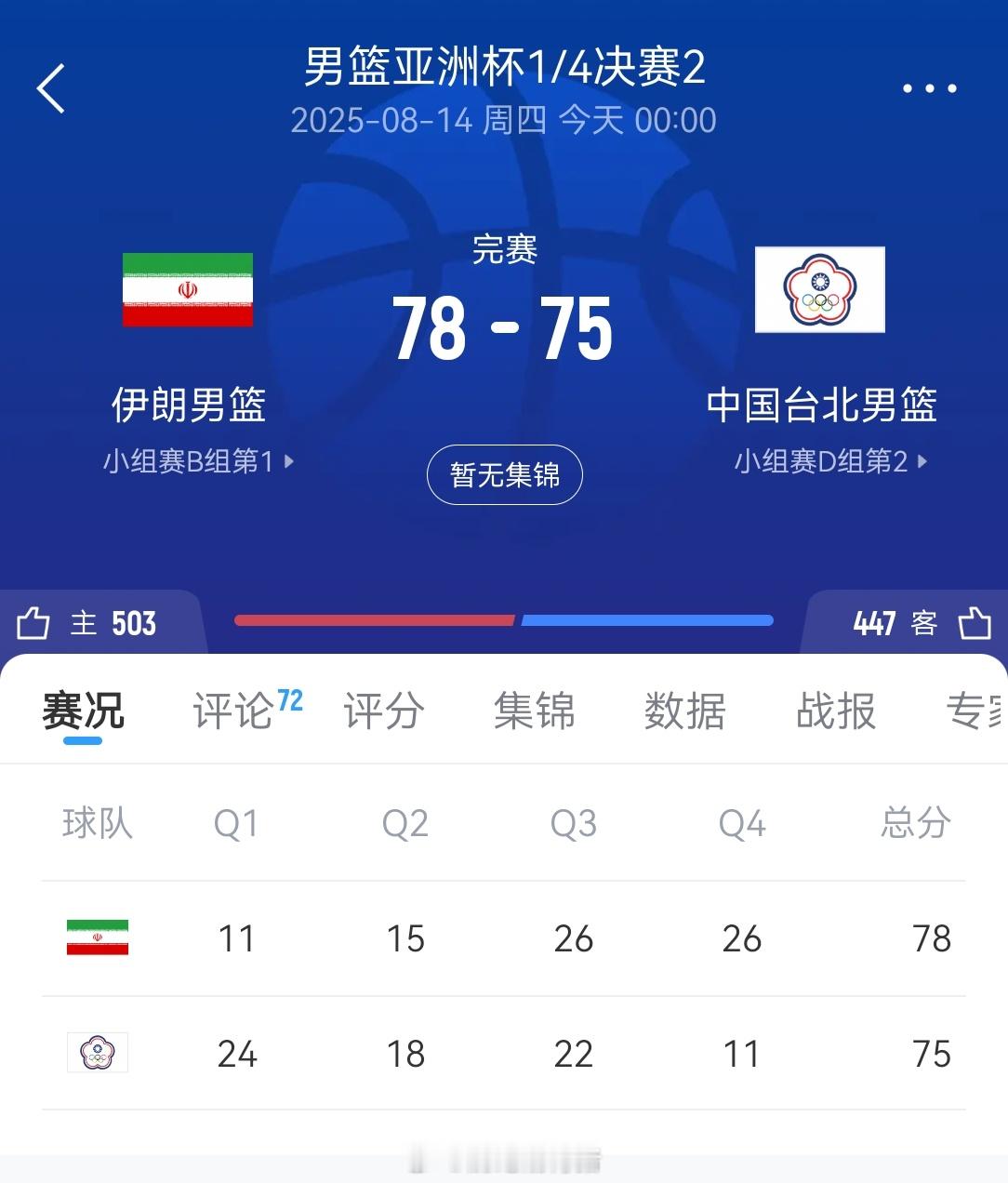 昨晚中国台北队有点可惜，确实已经把他们这个阵容打到极致了。放在前几年任何一届亚运