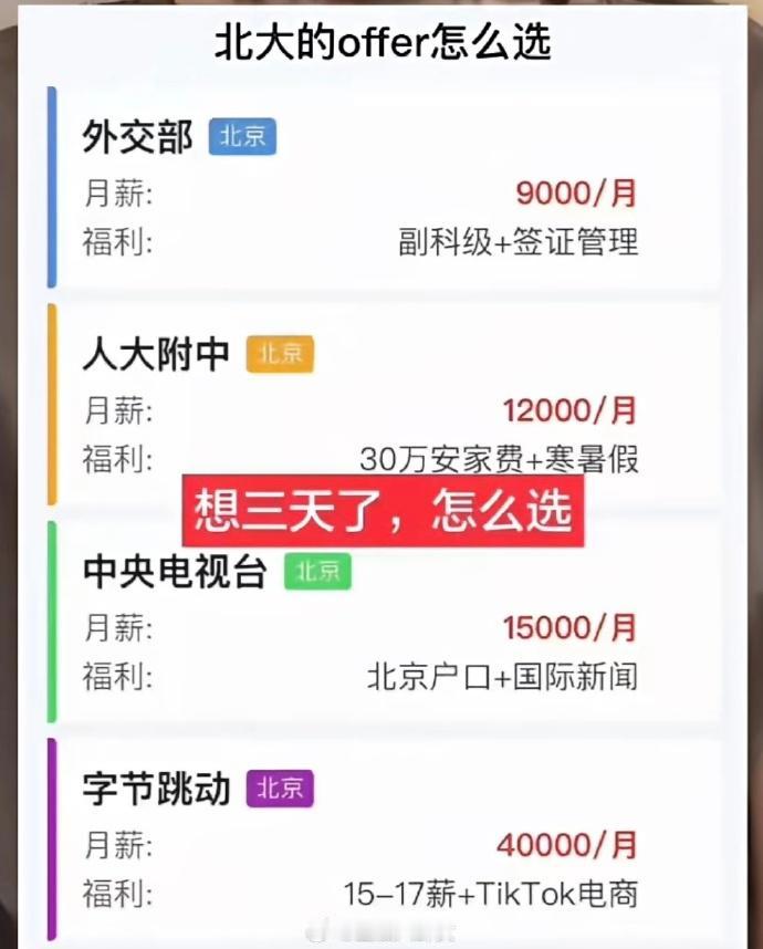 北大毕业，四个offer怎么选？

有中央部委、北京顶级中学，中国顶级媒体和中国