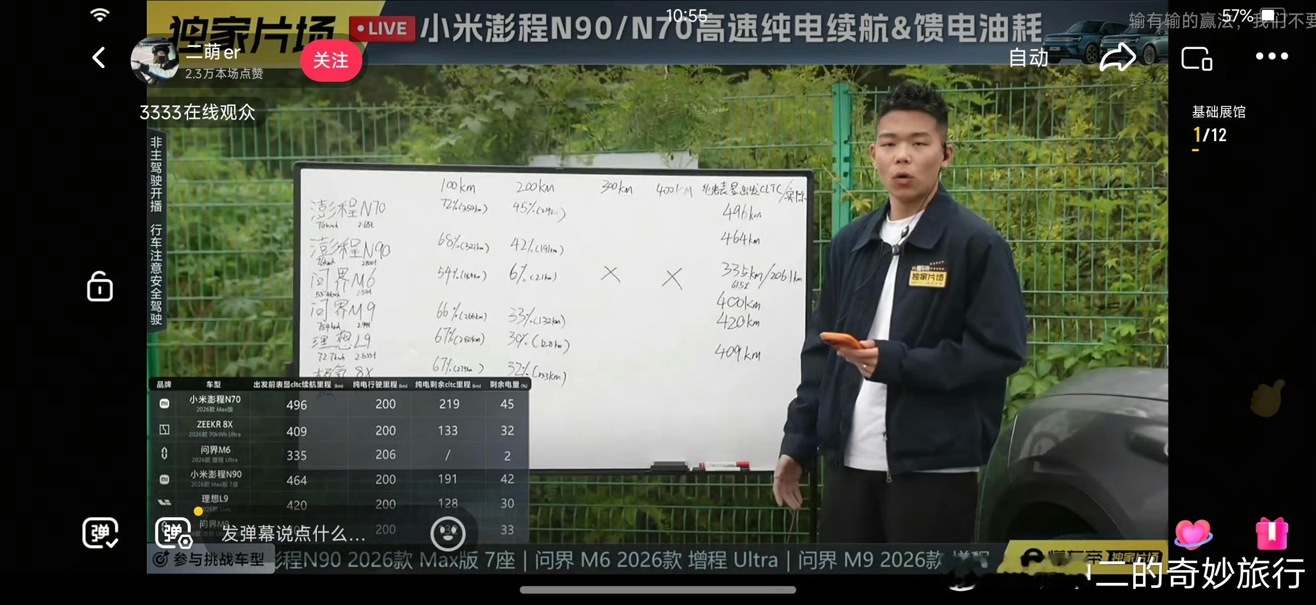 昨天懂车帝的高速纯电续航测试成绩：N70 纯电行驶里程 354.4km 第一，澎