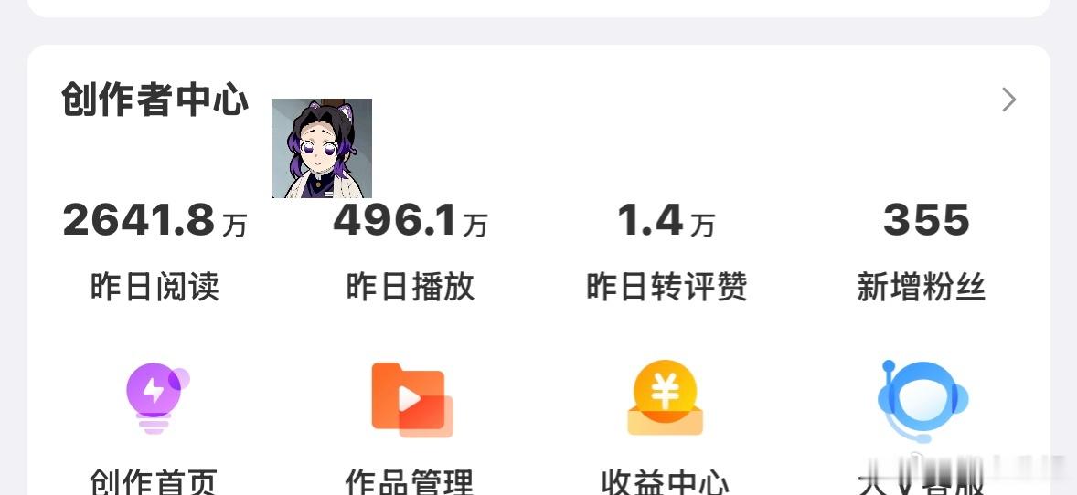 发生了什么？ 