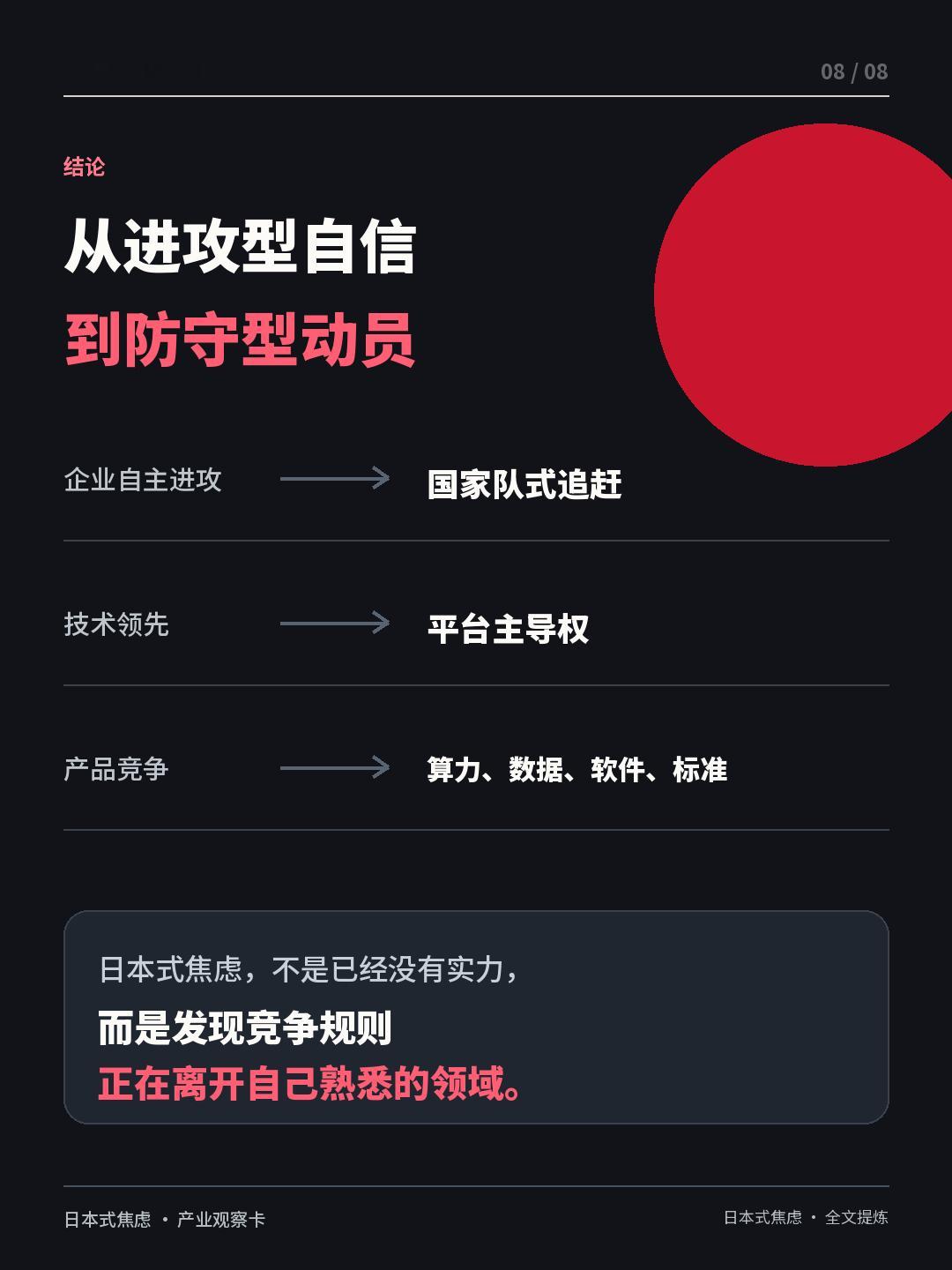 日本产业界的心态不行了？最近我跟踪日本经济，发现一个非常有意思的现象，就是日本产