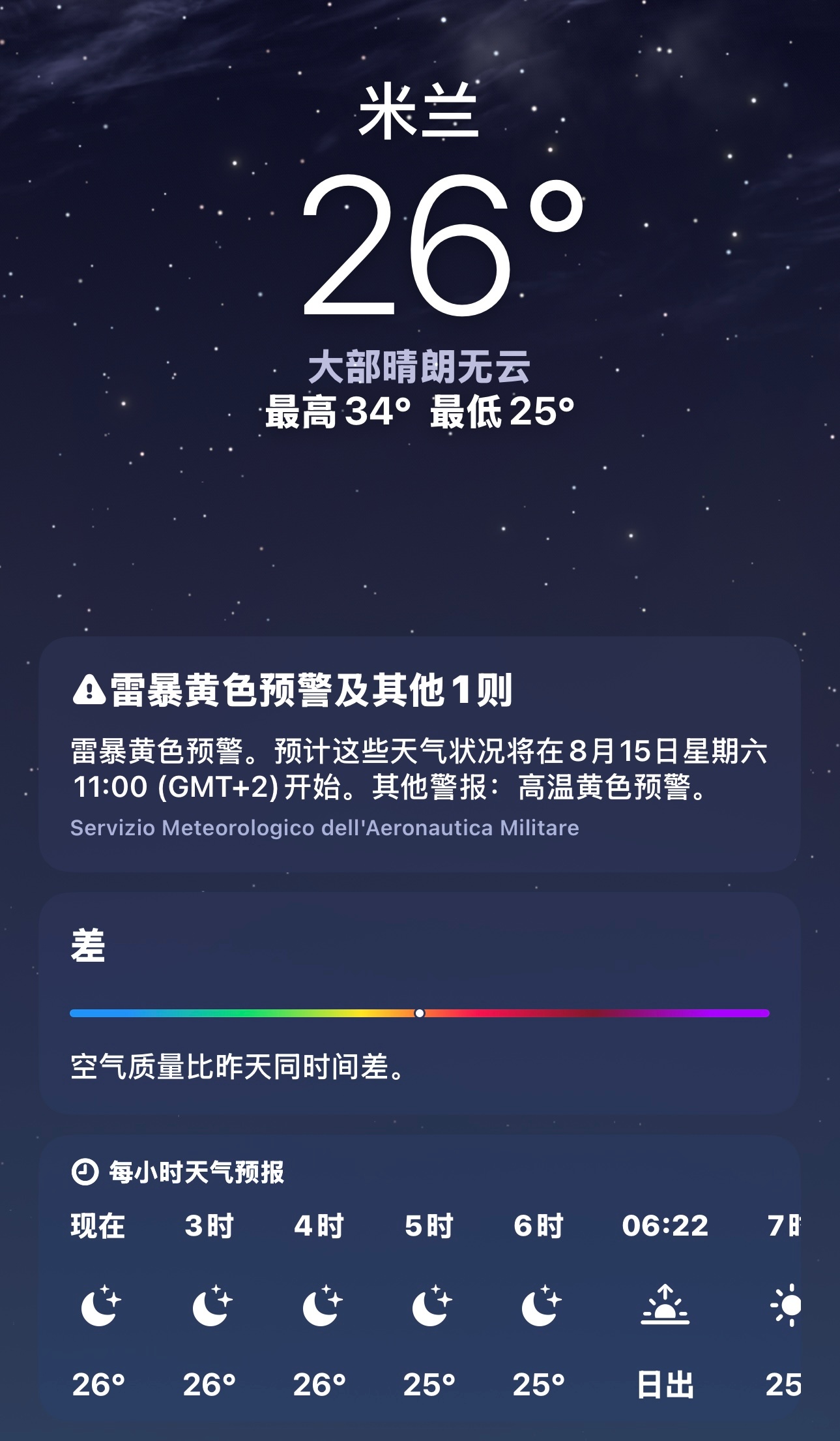 米兰这大夏天高温，斯彭斯穿着羽绒服来体检，只能说时尚之余还特别谨慎。
