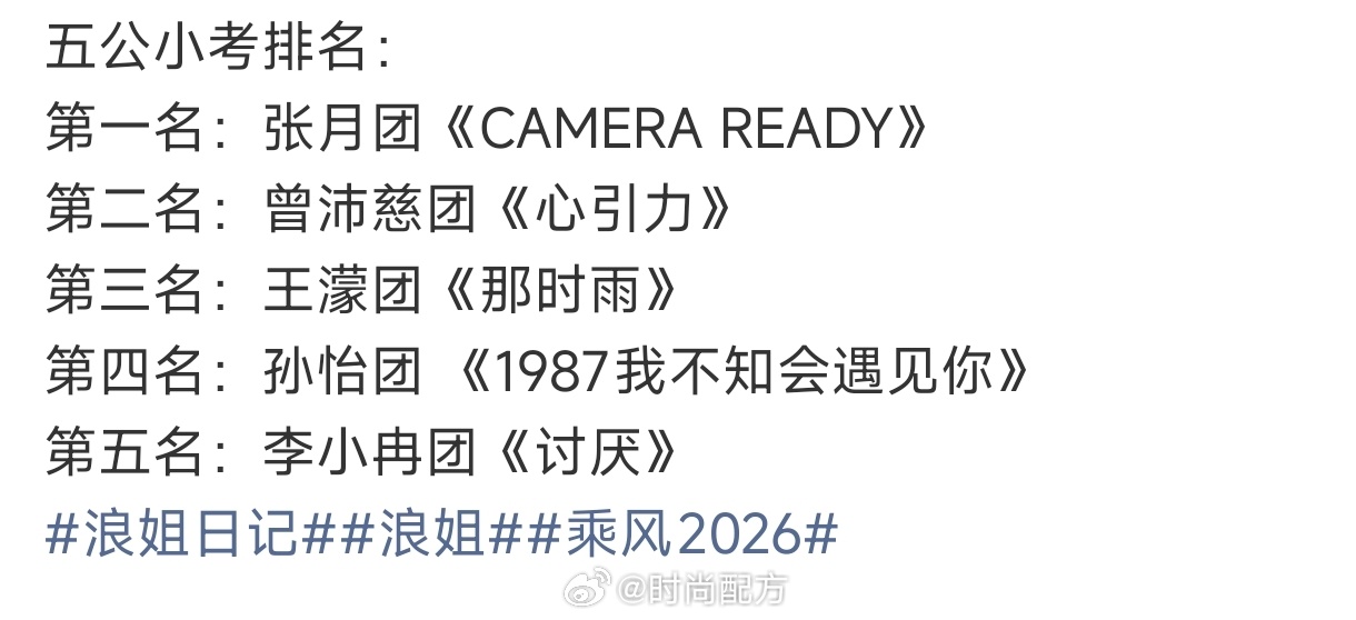 曝张月团五公小考第一名网传张月团五公小考第一名！好棒！网传张月团五公小考第一名浪