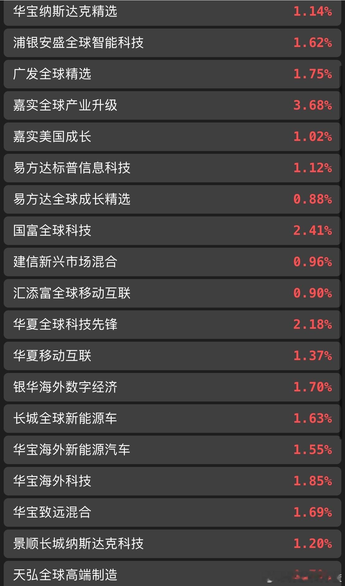 嘻嘻。