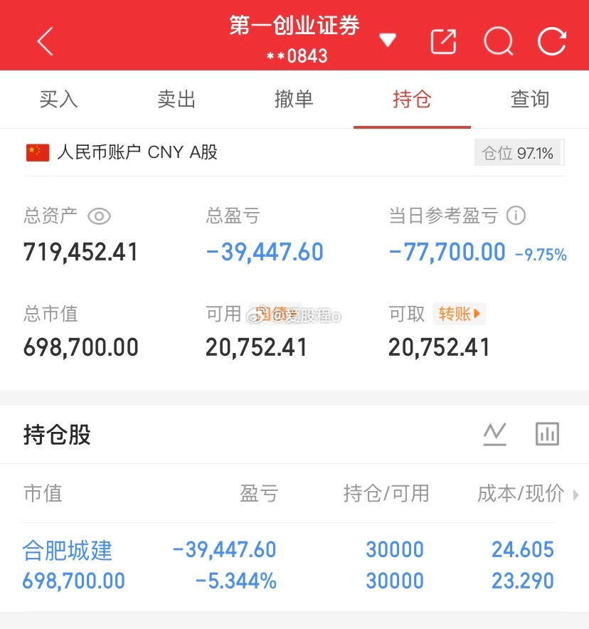 爱股程全职炒股日记40w本金挑战一年翻5倍，第（ 167  ）天！总资产：71w