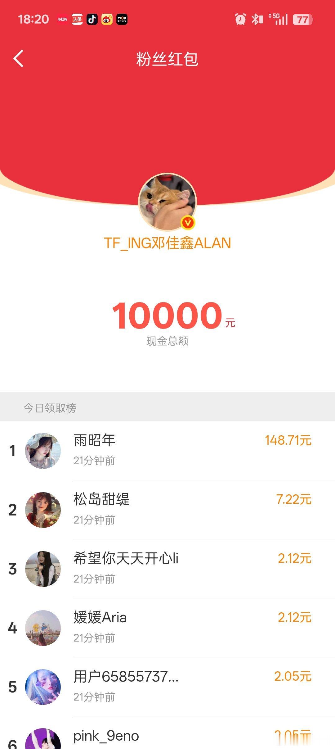 邓佳鑫发的红包都是一万，下午看了一下很多名气大的都是五千，做他们粉丝真的是纯韭菜