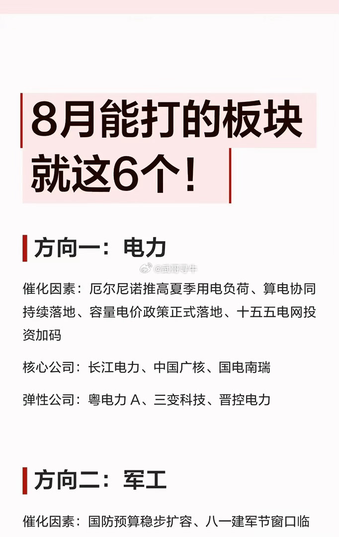 8月能打的板块，就看这6个！📈1️⃣ 电力厄尔尼诺推高夏季用电负荷，叠加算电协