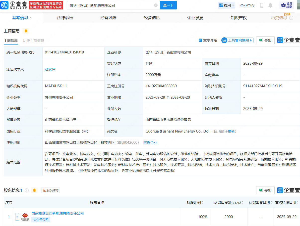 国家能源集团成立新公司，含资源循环利用服务相关业务