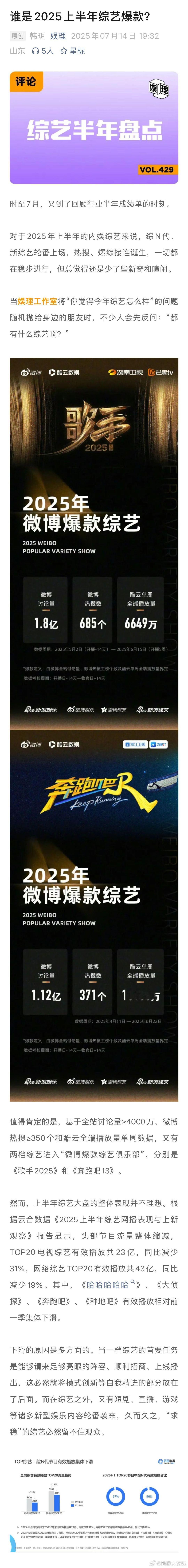 内娱综艺需要更多种地吧 浪姐6表现超出预期 爱奇艺副总裁董轩羽曾向娱理独家直言，